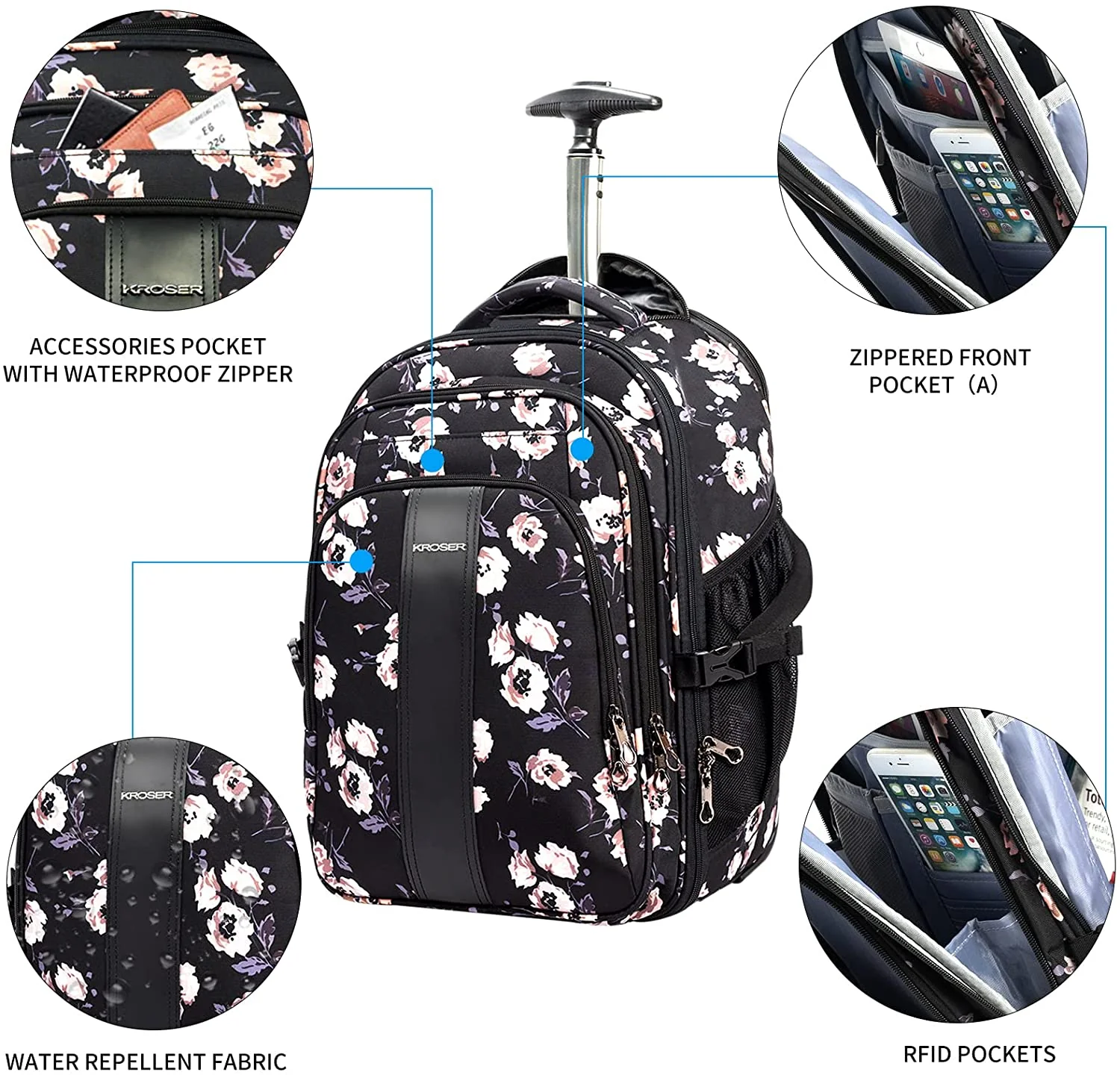 KROSER 17" Rolling Laptop Backpack - Image 6